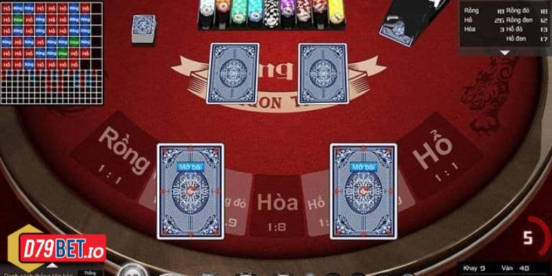Rồng Hổ D79bet: A - Z Kiến Thức Cược Bất Bại Từ Cao Thủ 3 Các cầu đặt cược trong Rồng Hổ có tác động rất lớn đến tỷ lệ kèo.